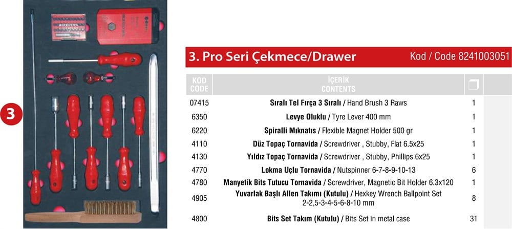 Takım Dolabı Pro Serisi Çekmece 3 | 8241003051 |  (T200016)