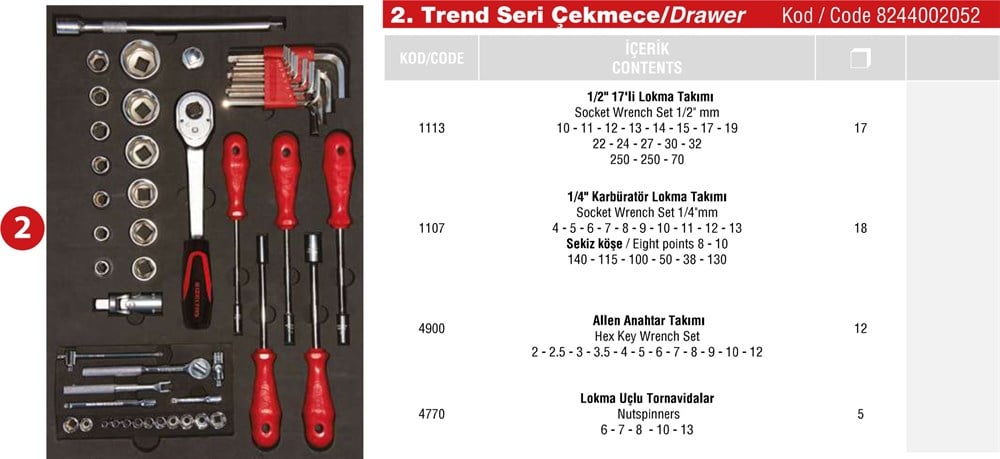 Takım Dolabı Trend Serisi Çekmece 2 | 8244002052 |  (T200071)
