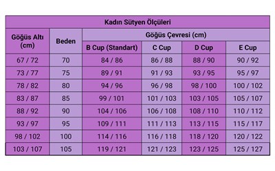 Alsanalsa Dantelli Desteksiz Kırmızı Sütyen - 124