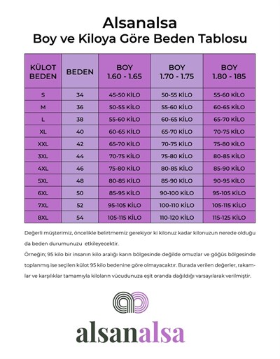 KülotDonellaDonella 10'lu Basic Kadın Külot Siyah - 2171QA