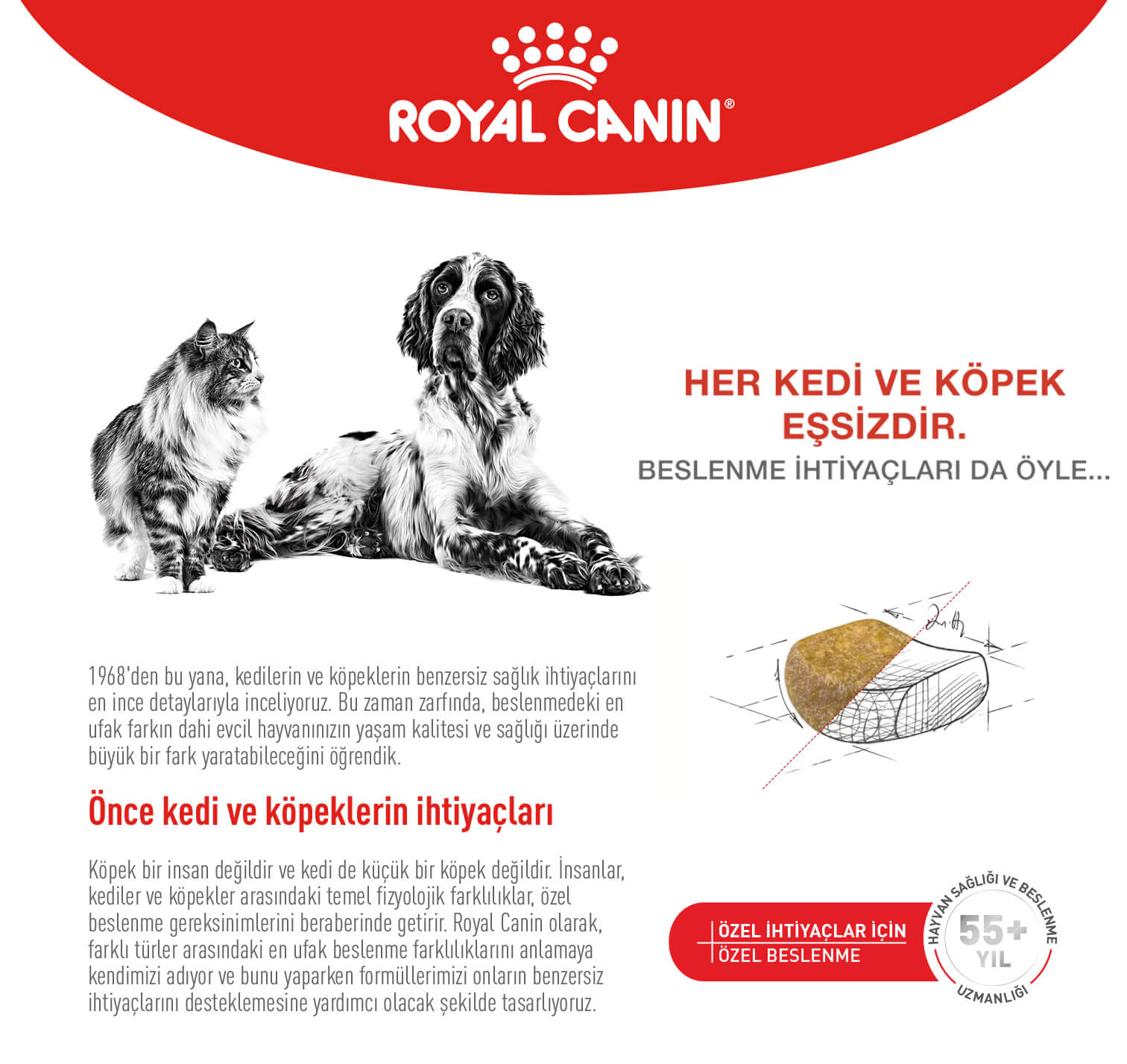 Royal Canin