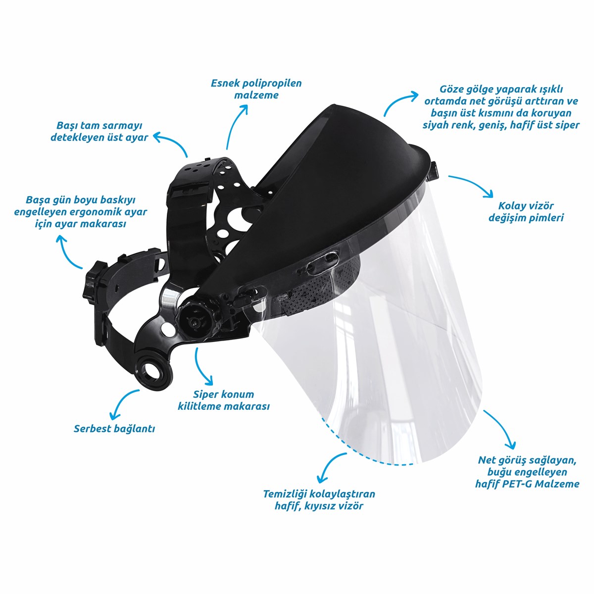 Ptotection Mask Professional Face Protection Mask (World Wide Shipping by Fedex)