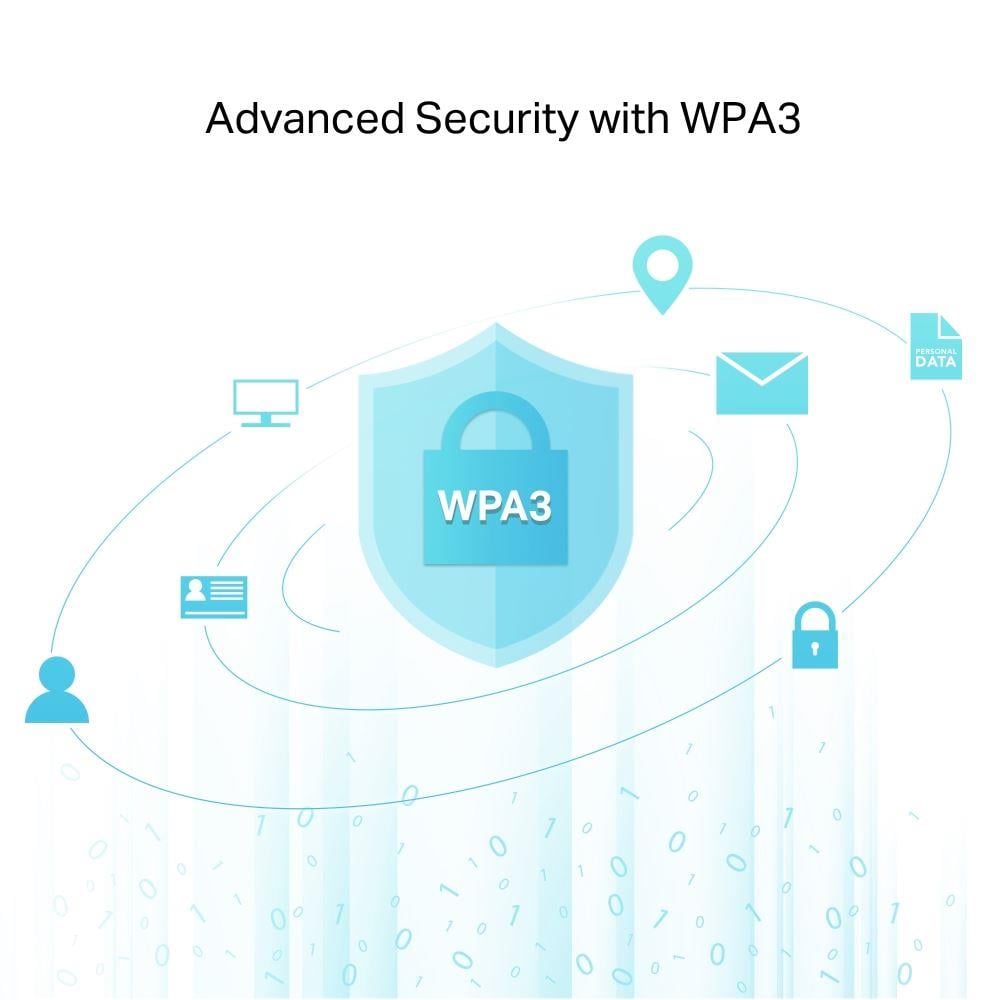 TP-LINK AC600 Nano Wi-Fi Bluetooth 4.2 USB Adaptör ARCHER-T2UB-NANO