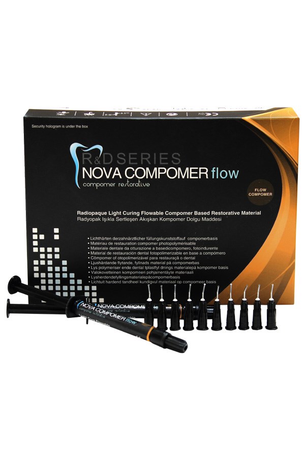 Flow some. Компомеры. Dual Core компомер. Nova Flow инструкция на русском. Nova Flow видеоурок на русском.