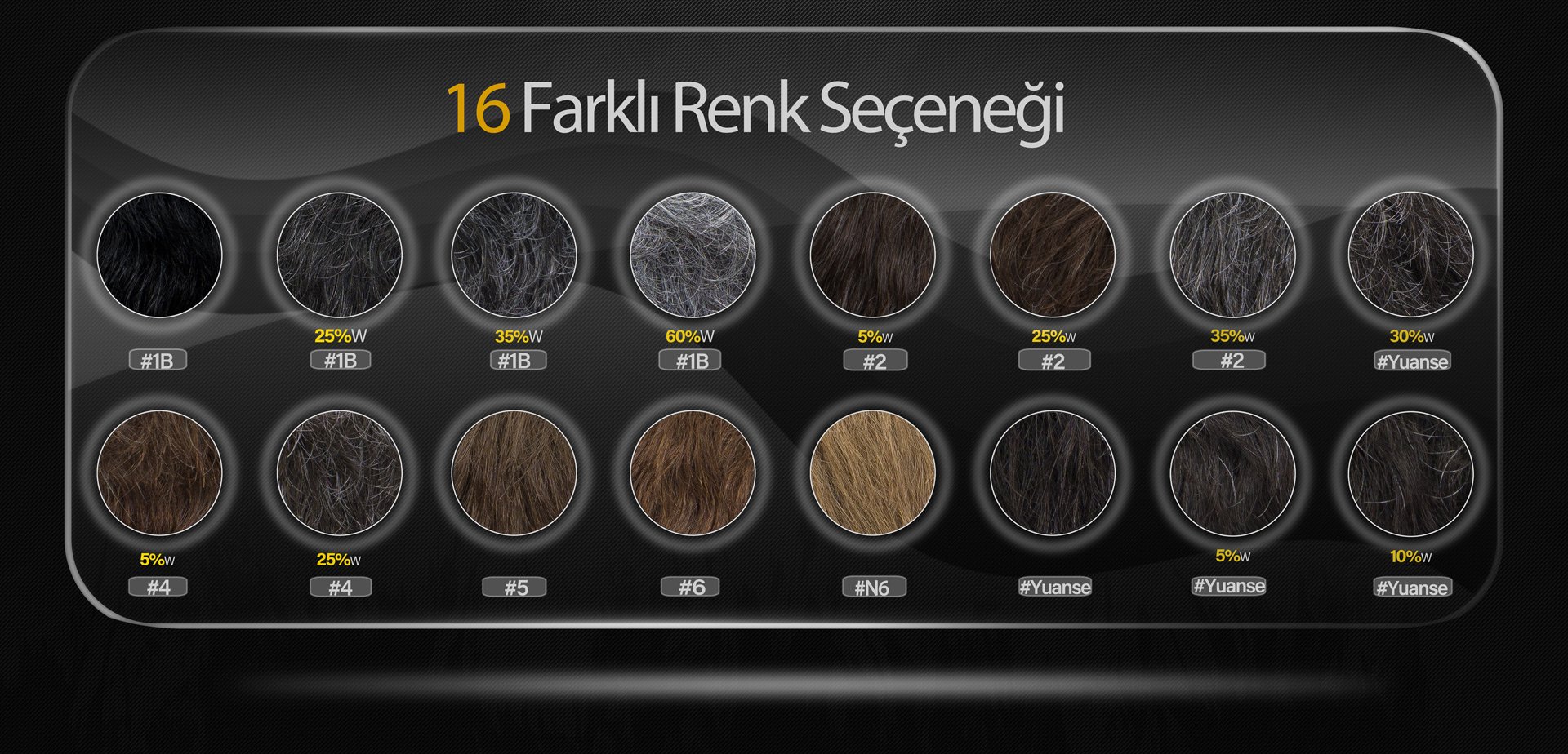 Pixie Kadın Medikal Kısa Peruk Modeli 16 Farklı Renk Seçeneği