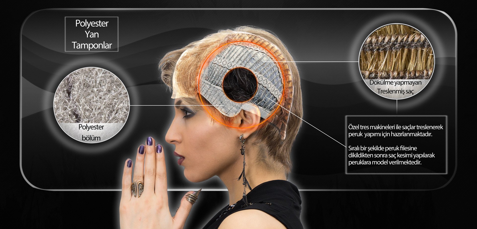 Pixie Kadın Medikal Kısa Peruk Modeli Dayanıklı Altyapı