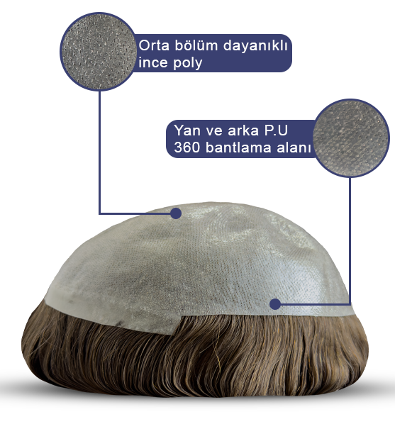 S-Well | Super Skın Erkek Protez Saç Modeli ve Özellikleri