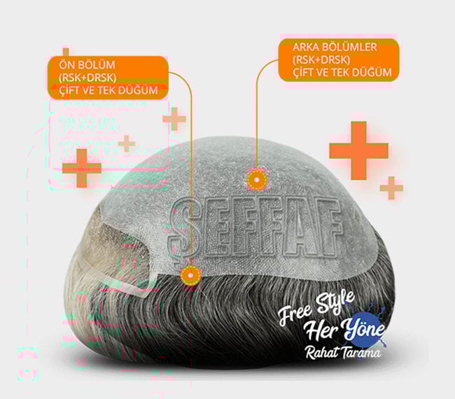S-Well® Super Skın Erkek Protez Saç Modeli