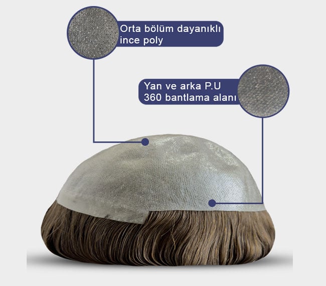 S-Well® Super Skın Erkek Protez Saç Modeli