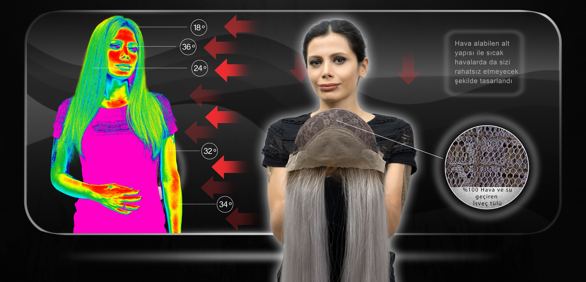 S-Well Angel Plus Medikal Tül Peruk