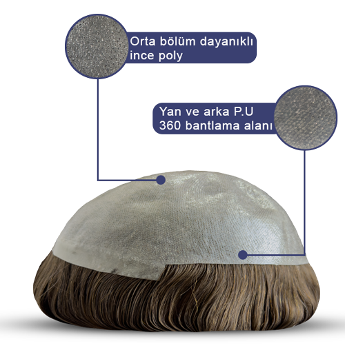 S-Well | Super Skın Erkek Protez Saç Modeli ve Özellikleri