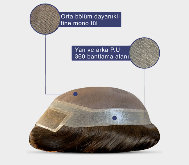 S-Well® Ankara Erkek Protez Saç Modeli