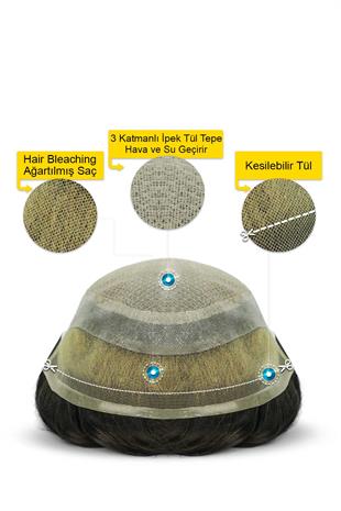 S-Well | Re-Touch Erkek Protez Saç Modeli