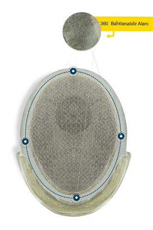 S-Well | Re-Touch Erkek Protez Saç Modeli