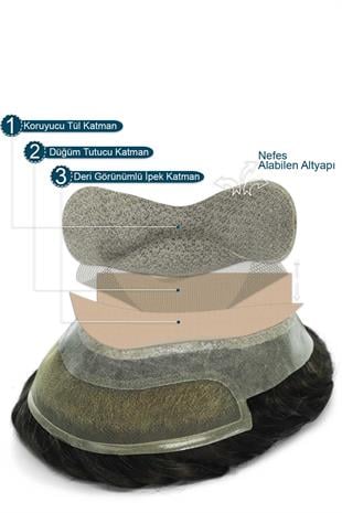 S-Well | Re-Touch Erkek Protez Saç Modeli