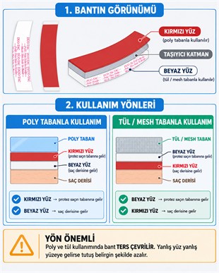 Walker Tape Duo-Tac™ Protez Saç Bandı Düz 1