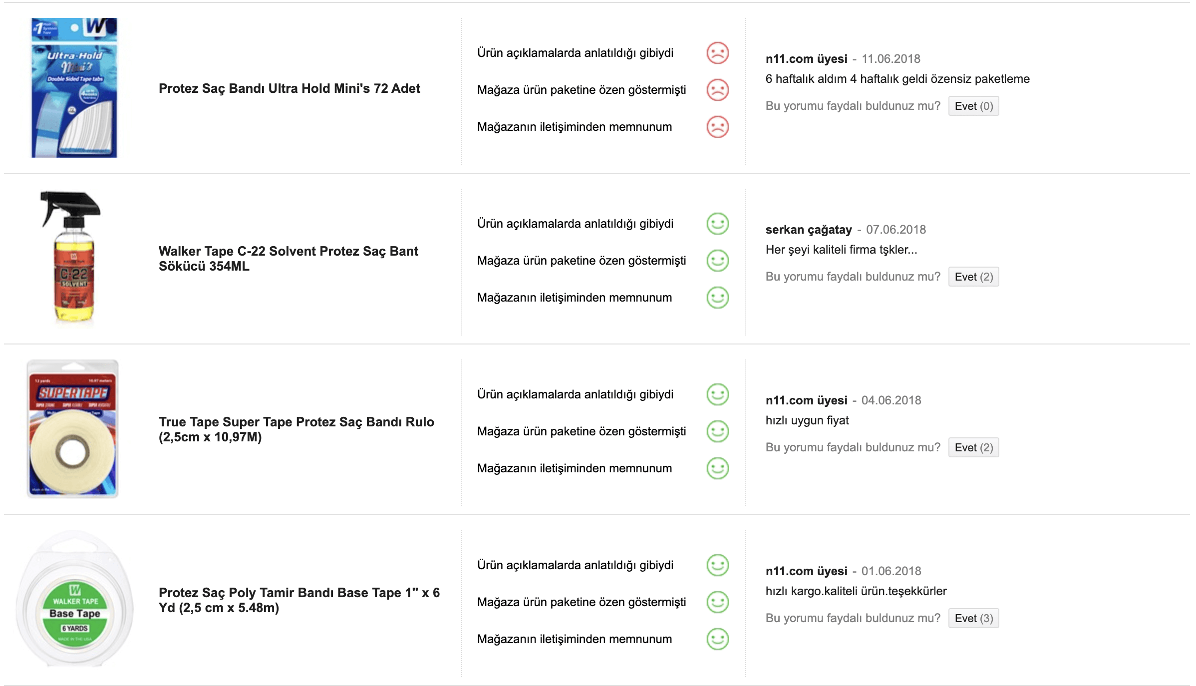 n11.com Müşteri Yorumları-2