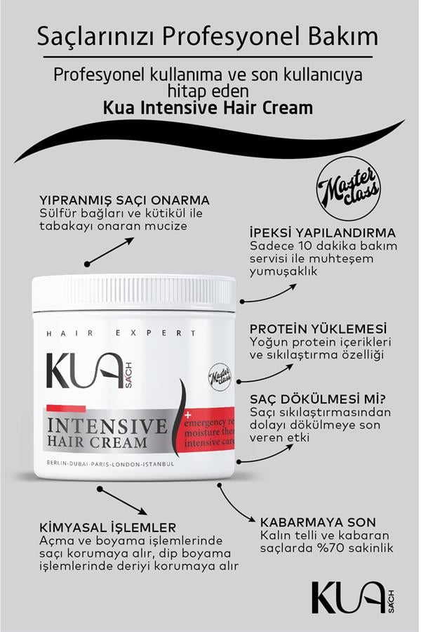 KUA SACHKUASACH İntensive Hair Cream - Yoğunlaştırılmış Saç Bakım Kremi KUASACH İntensive Hair Cream - Yğunlaştırılmış Saç Bakım Kremi 8682190700735