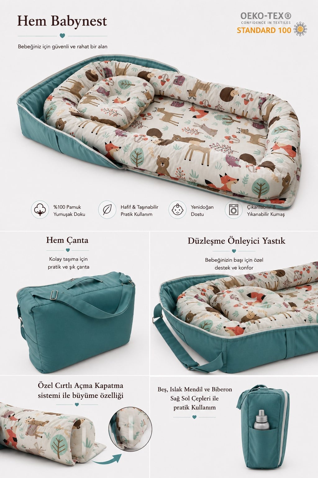 Jaju Baby Nest Mavi Orman Desenli Çantalı Babynest Bebek Çantası Taşınabilir Anne Yanı Yatağı