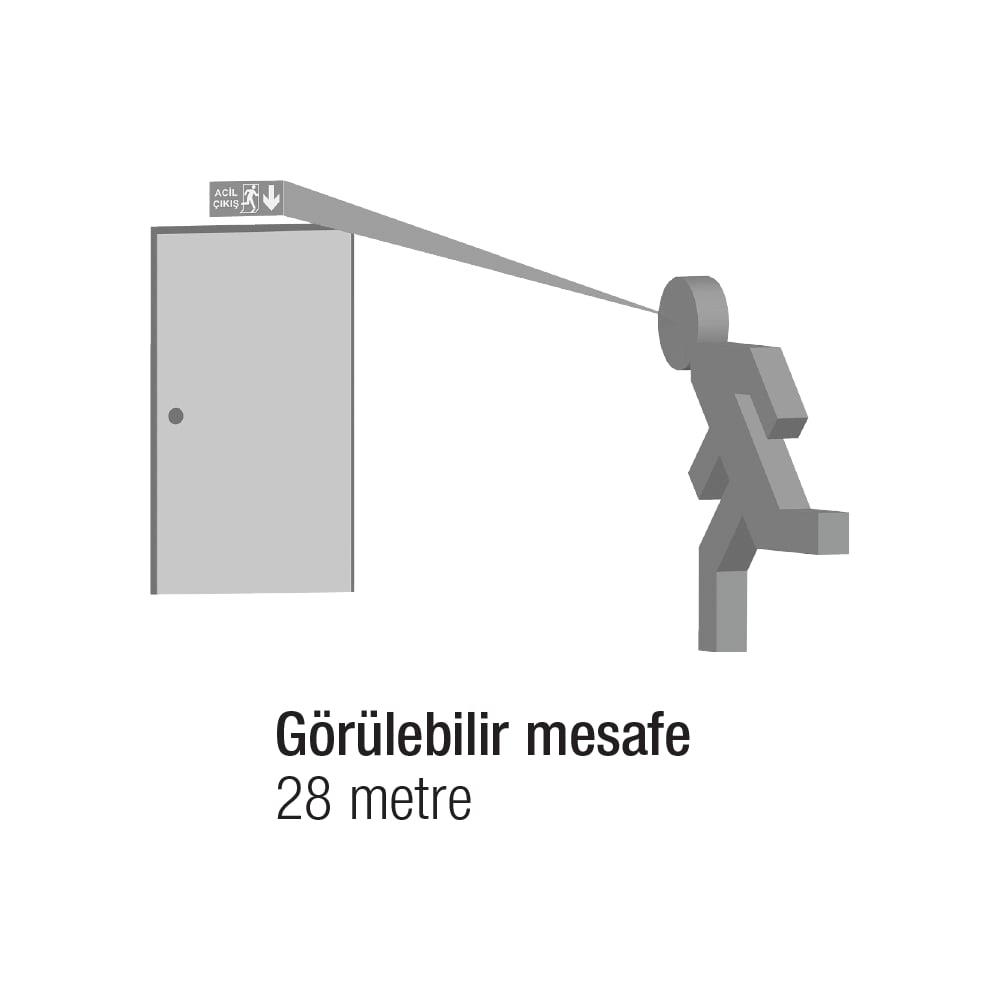 Çiftyüz Sıva Altı Acil Çıkış Yönlendirme Armatürü 110 x 360 x 75 mm