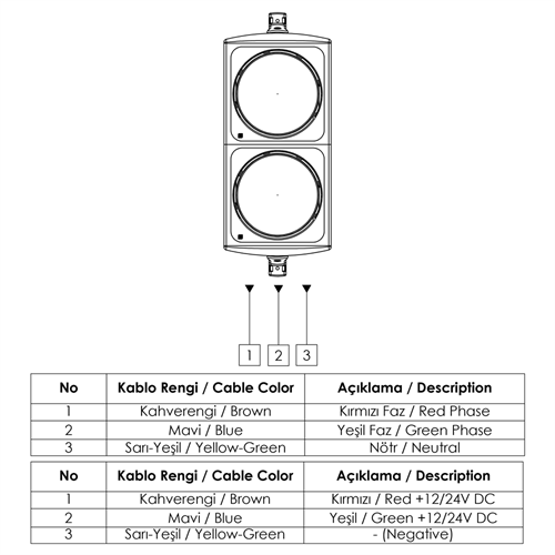 100 mm Power LEDli İkili Sinyal Verici
