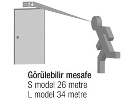 Emergency Exit Light 55 x 340 x 290 mm