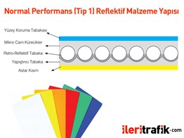 Dur Levhası 90x90 cm TT-2