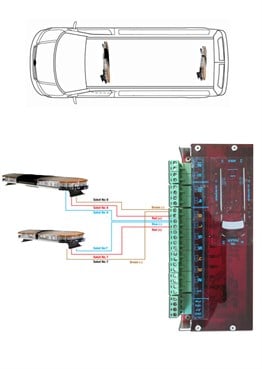 Fire Truck Lightbar Expert E-126
