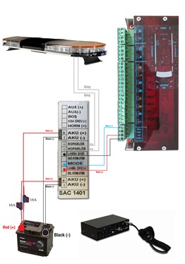 SAC 1401 Siren Anons Cihazı