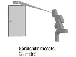 Flush Mounted  Emergency Exit Light 110 x 360 x 75 mm
