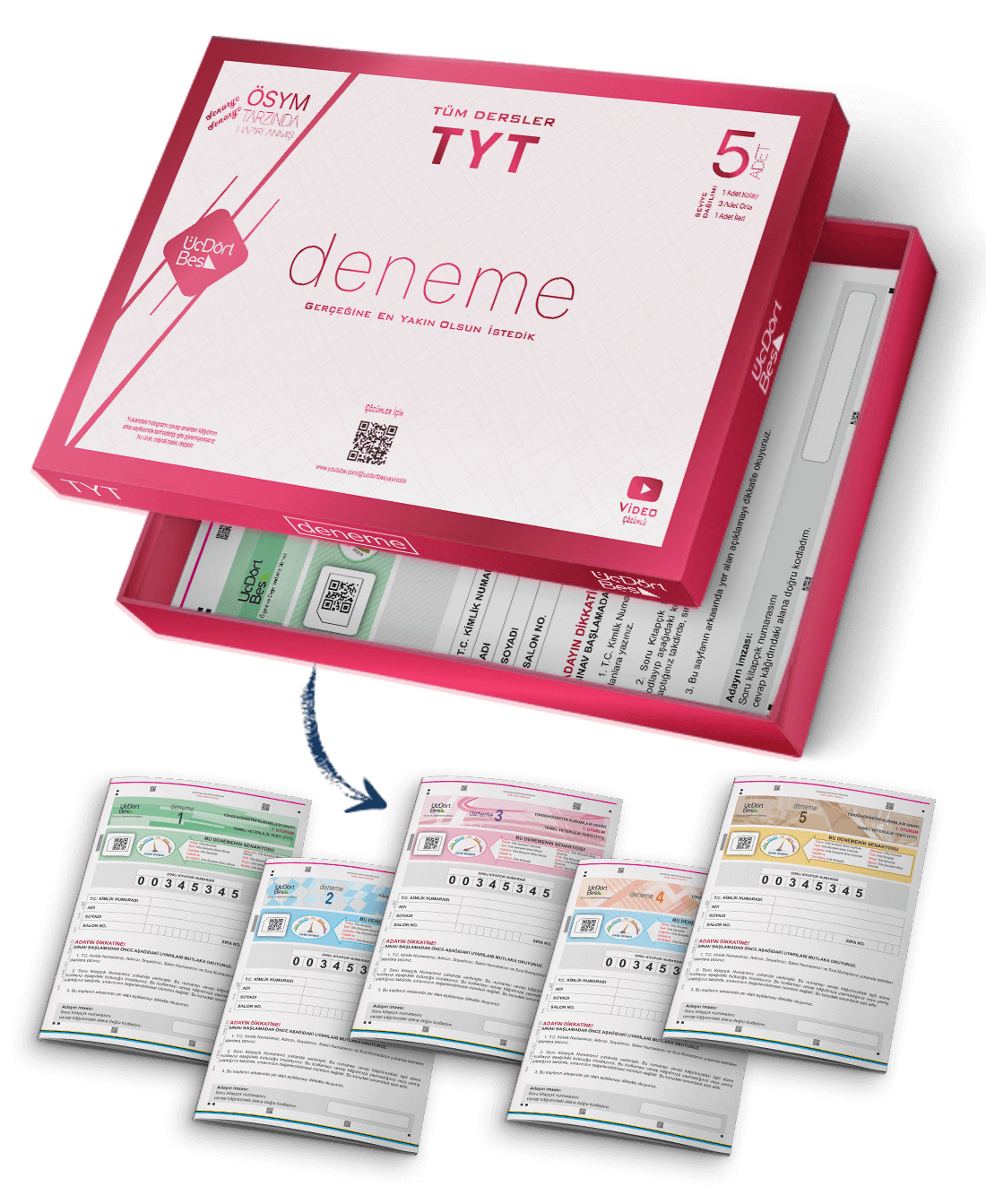 ÜçDörtBeş Yayınları TYT Tüm Dersler 5 li Paket Deneme