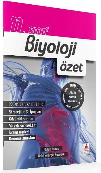 Melek YılmazBiyoloji11. Sınıf Biyoloji Özet