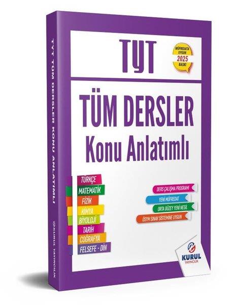 KolektifTYT Tüm Dersler2025 TYT Tüm Dersler Konu Anlatımlı
