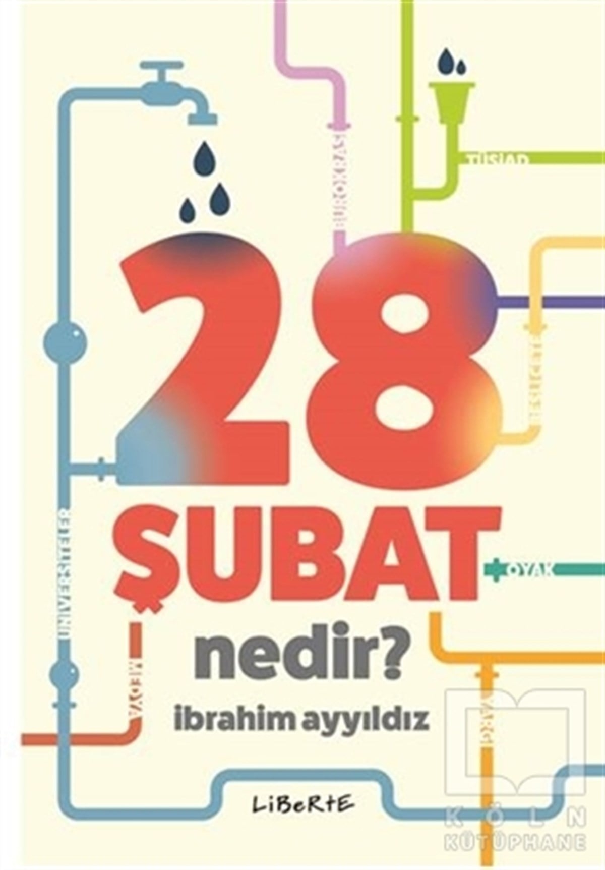 İbrahim AyyıldızAraştırma-İnceleme28 Şubat Nedir?