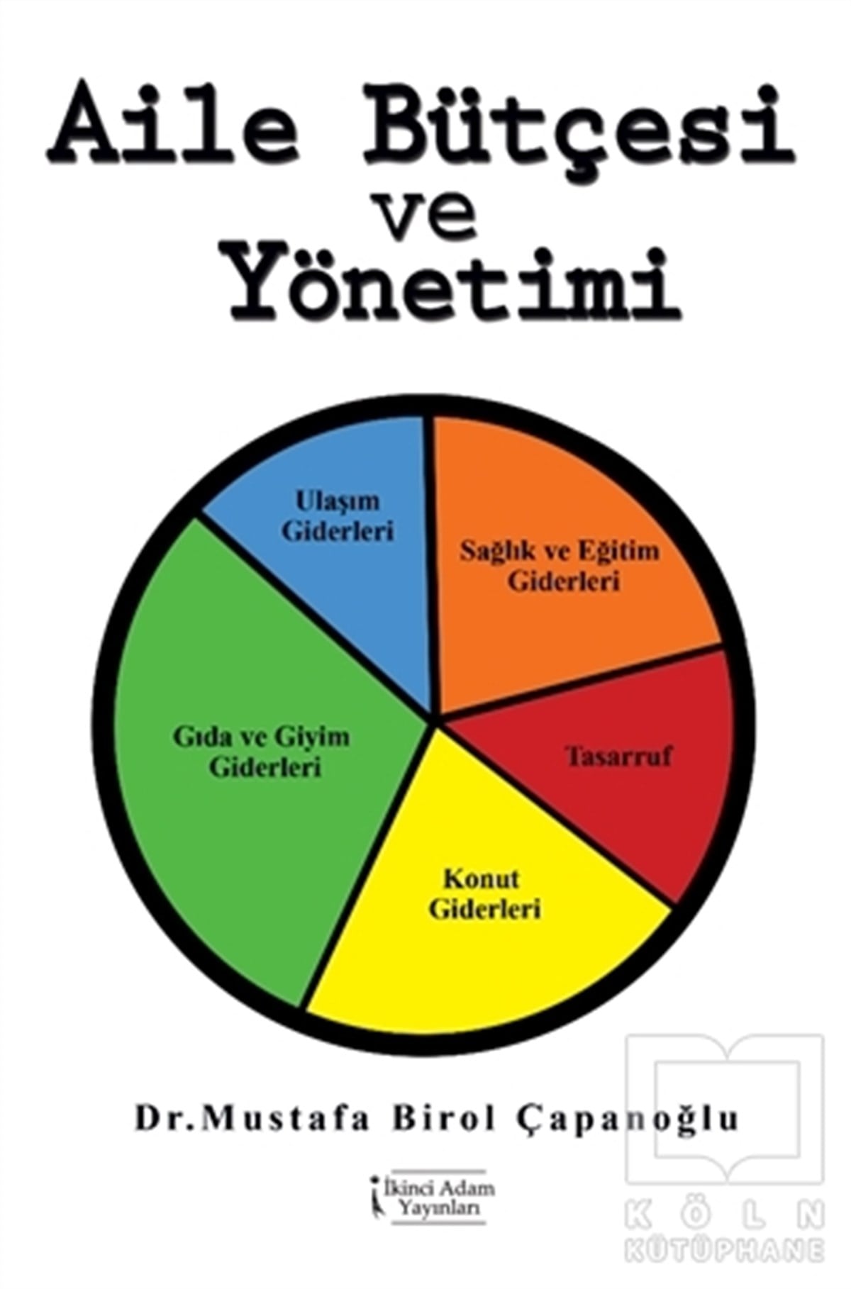 Mustafa Birol ÇapanoğluDiğerAile Bütçesi ve Yönetimi