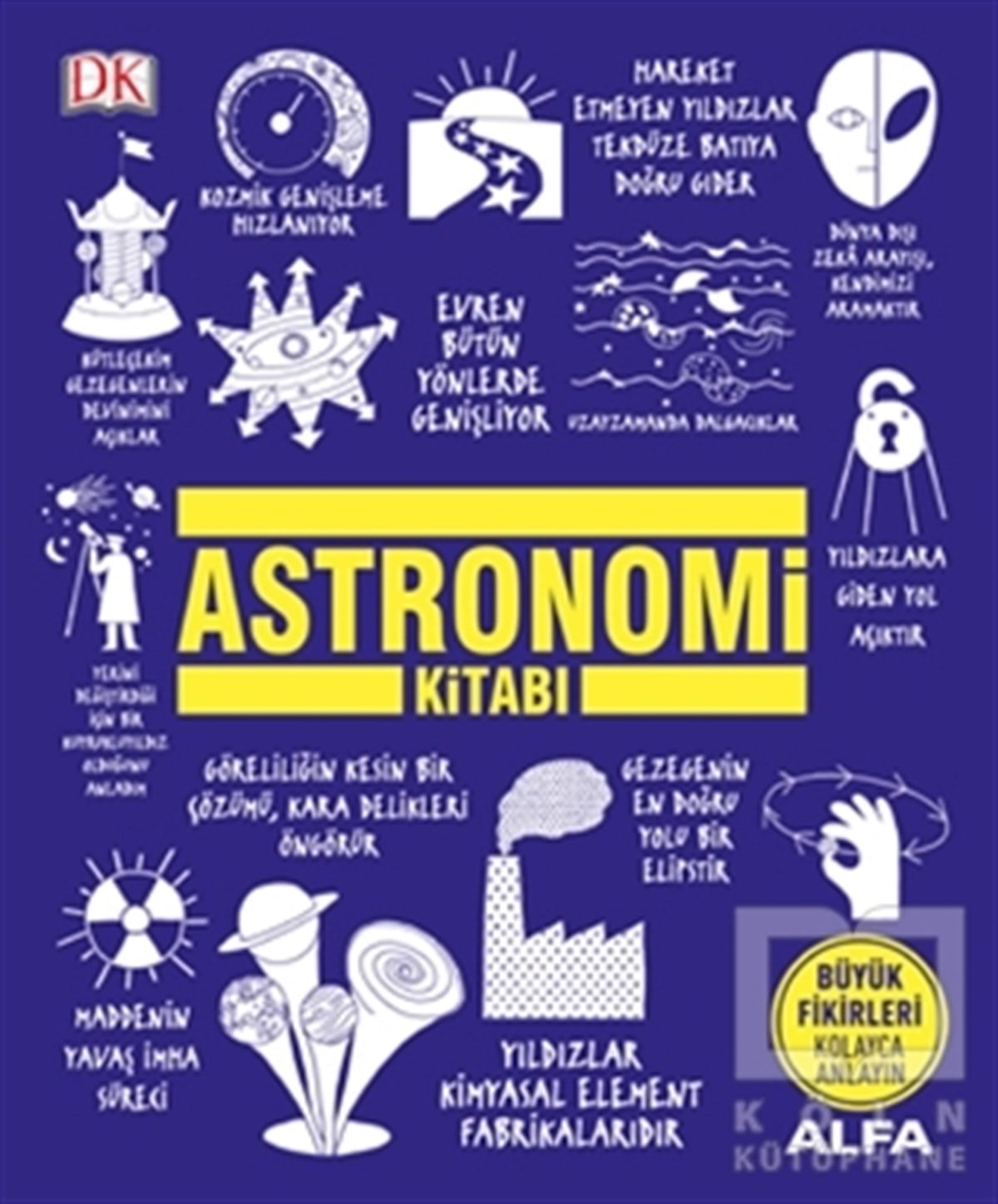 KolektifPopüler Kültür KitaplarıAstronomi Kitabı