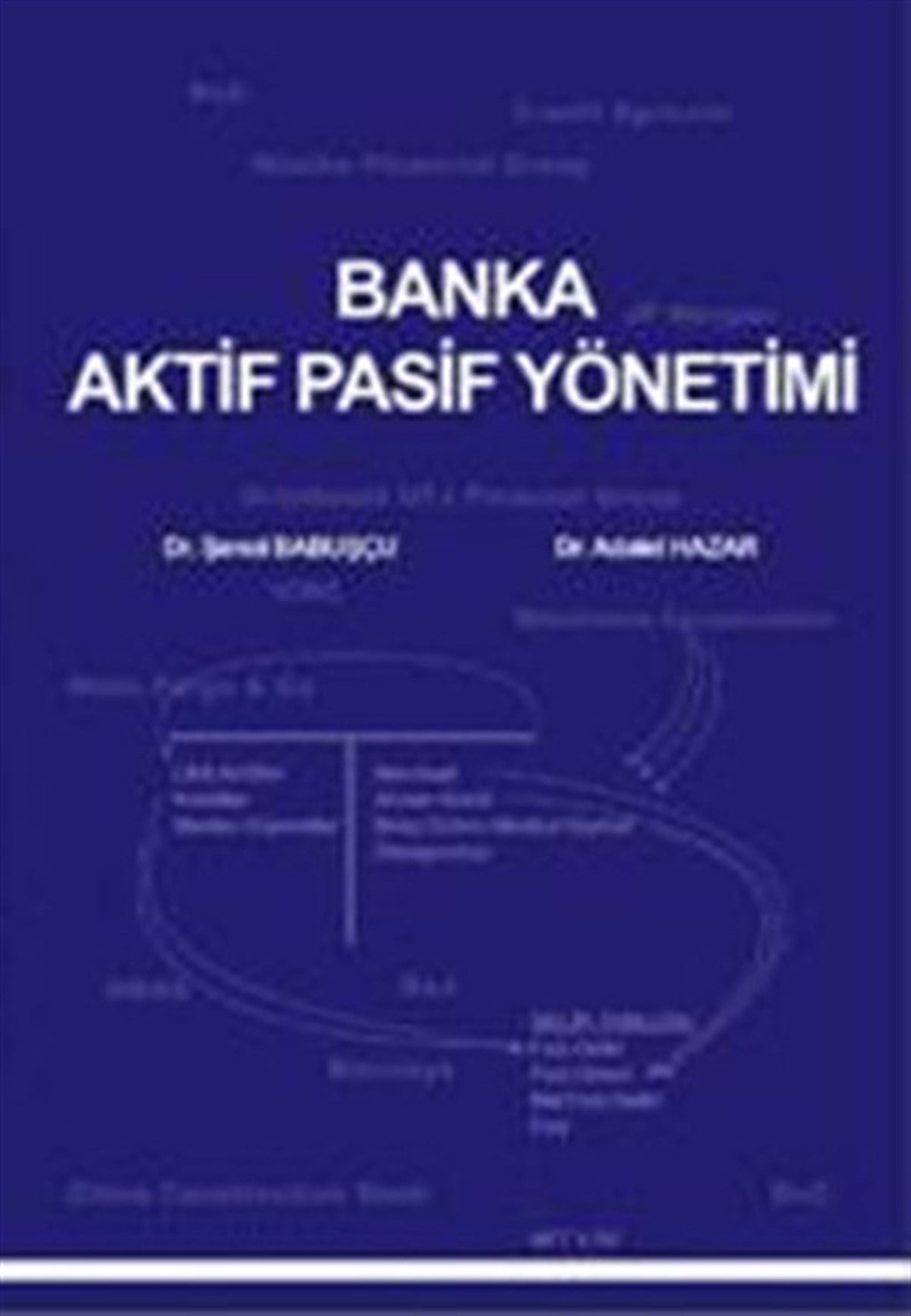 Adalet HazarYönetim / İş Geliştirme / KaliteBanka Aktif Pasif Yönetimi