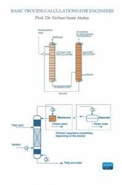 Ferhan Sami AtalayScienceBasic Process Calculations For Engineers