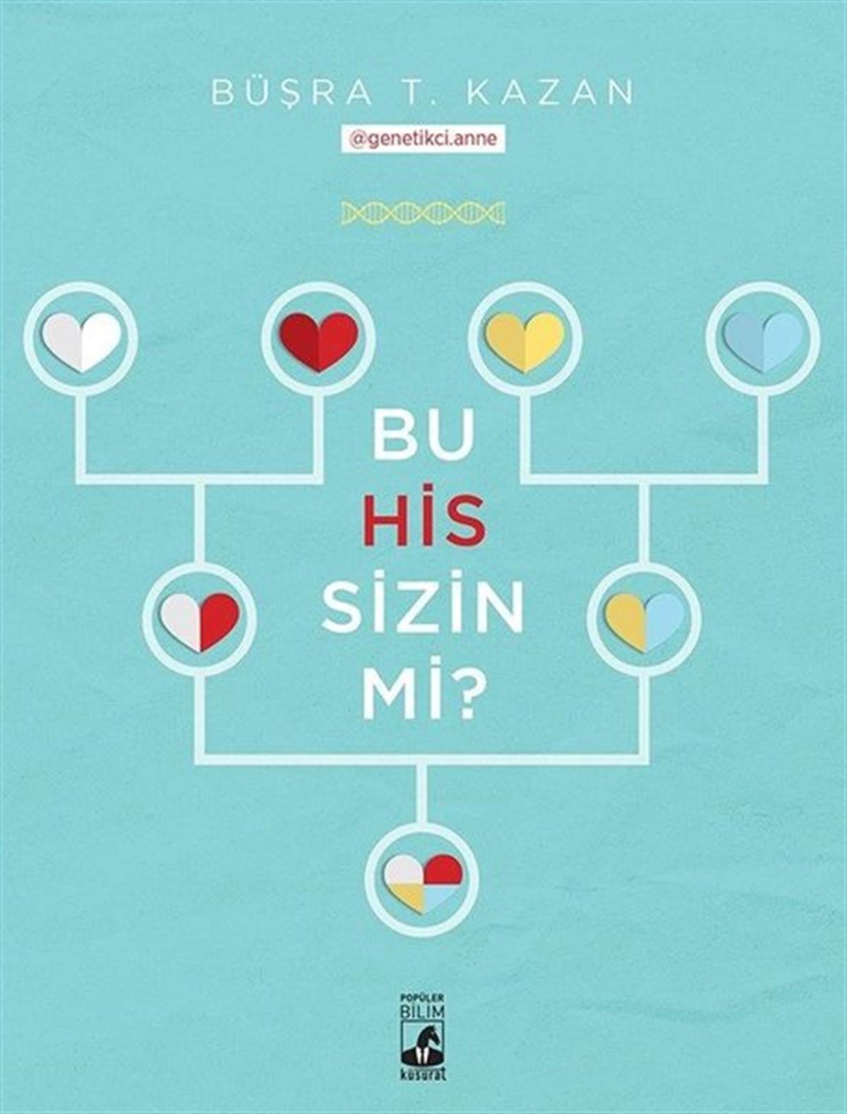 Büşra T. KazanPopüler Bilim KitaplarıBu His Sizin mi?