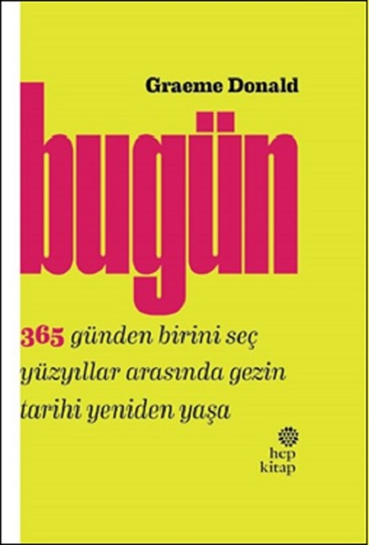 Aysun BabacanDünya TarihiBugün