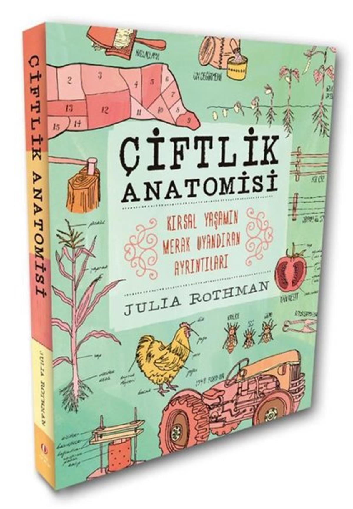 Julia RothmanEgitim Etkinlik KitaplariÇiftlik Anatomisi