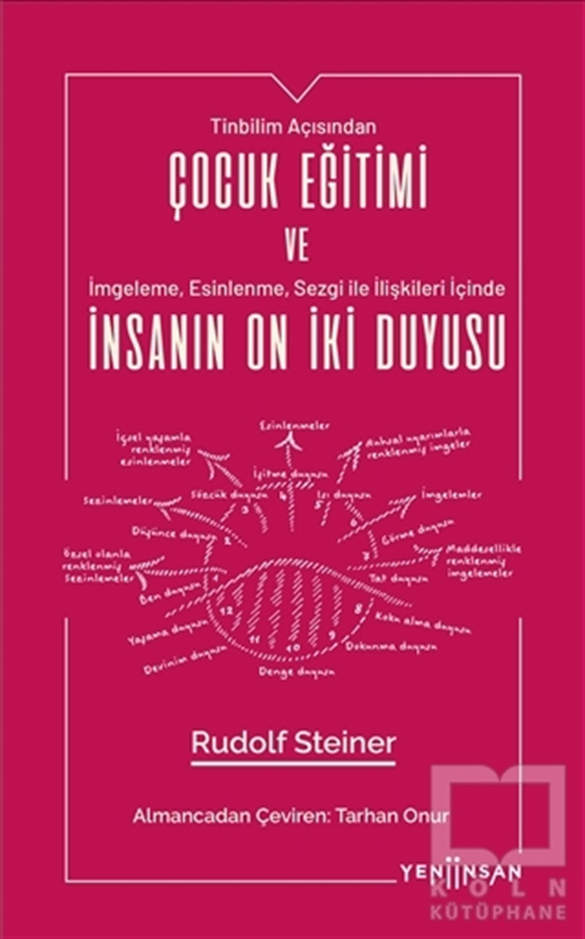 Rudolf SteinerReferans & Kaynak KitaplarÇocuk Eğitimi ve İnsanın On İki Duyusu