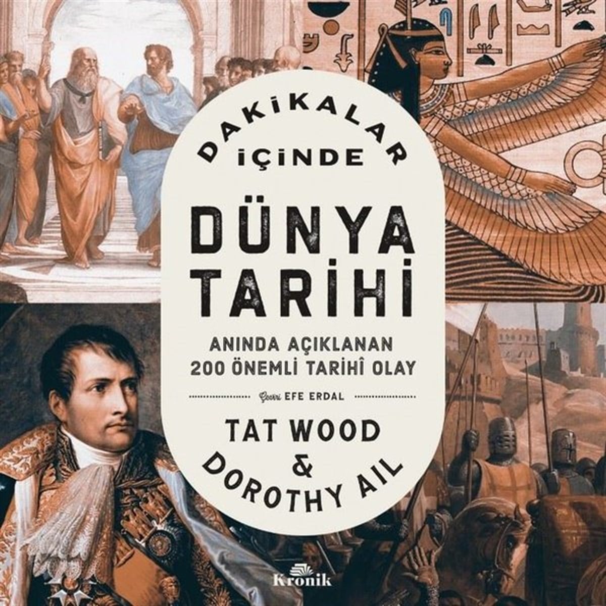 Dorothy AilDünya TarihiDakikalar İçinde Dünya Tarihi - Anında Açıklanan 200 Önemli Tarihi Olay