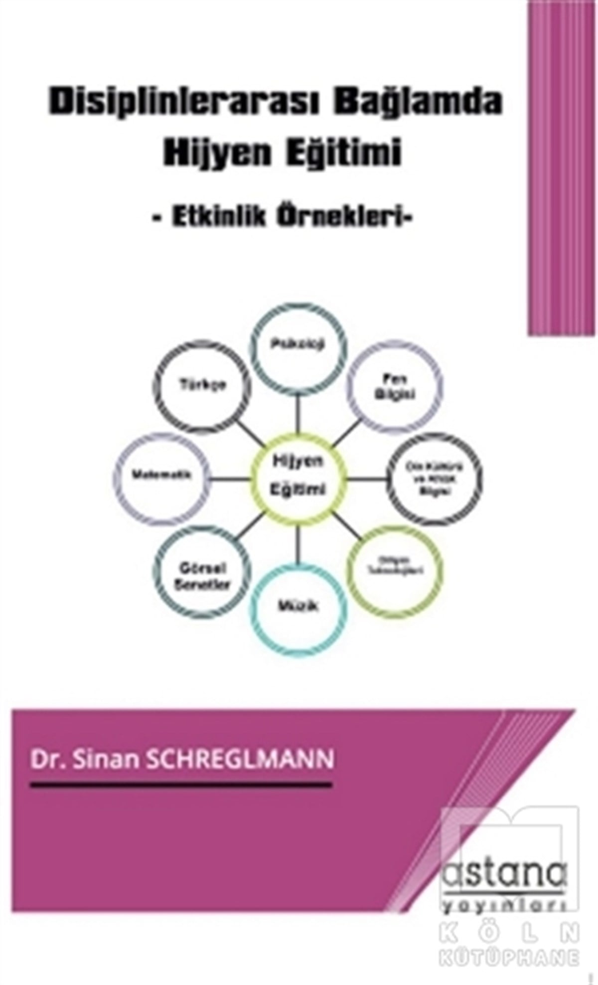 Sinan SchreglmannDiğerDisiplinler Arası Bağlamda Hijyen Eğitimi