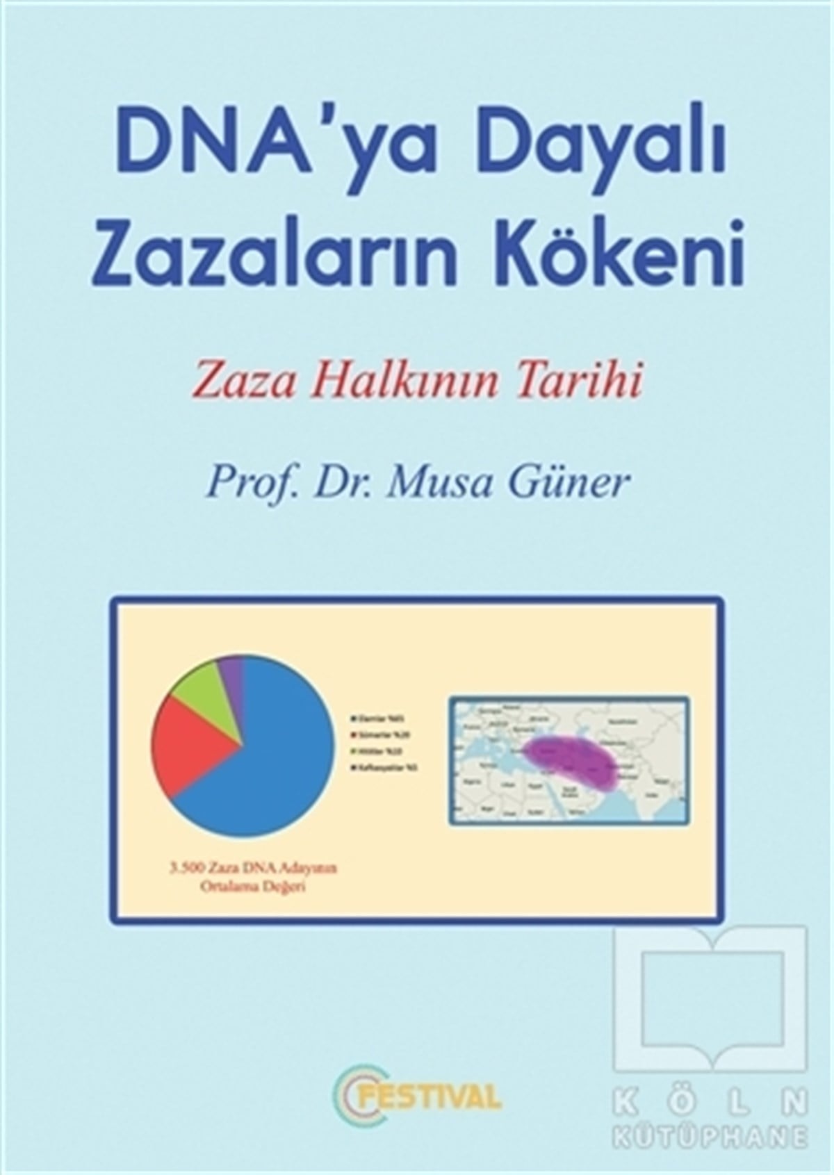 Musa GünerAraştırma - İncelemeDNA'ya Dayalı Zazaların Kökeni