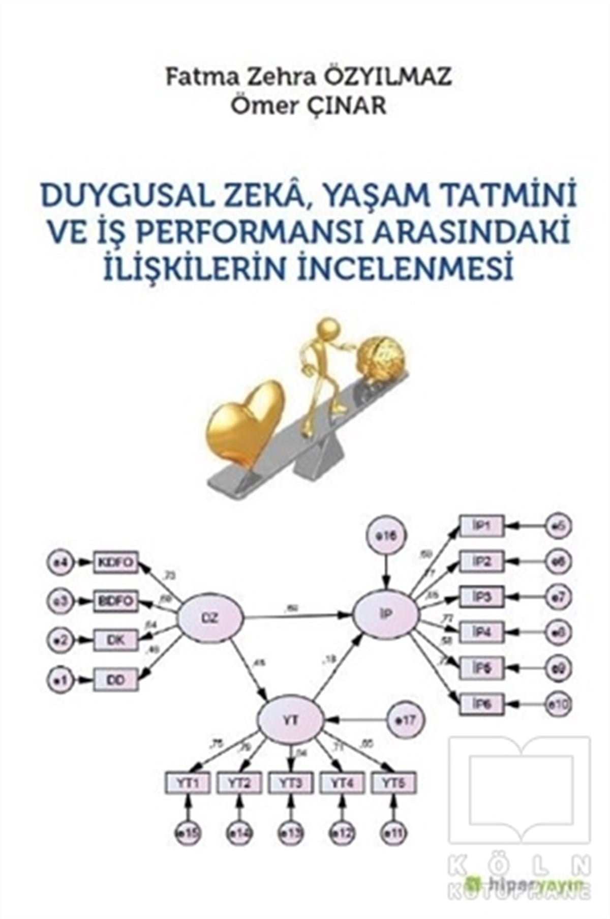 Ömer ÇınarDiğerDuygusal Zeka, Yaşam Tatmini ve İş Performansı Arasındaki İlişkilerin İncelenmesi