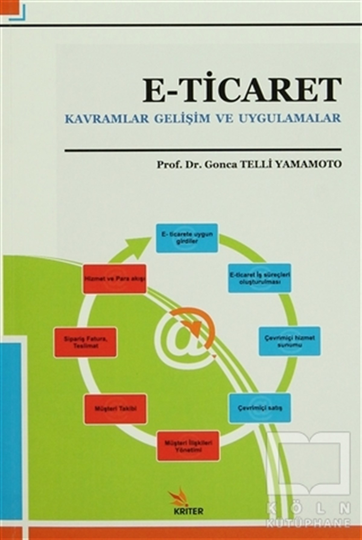 Gonca Telli YamamotoE-TicaretE-Ticaret