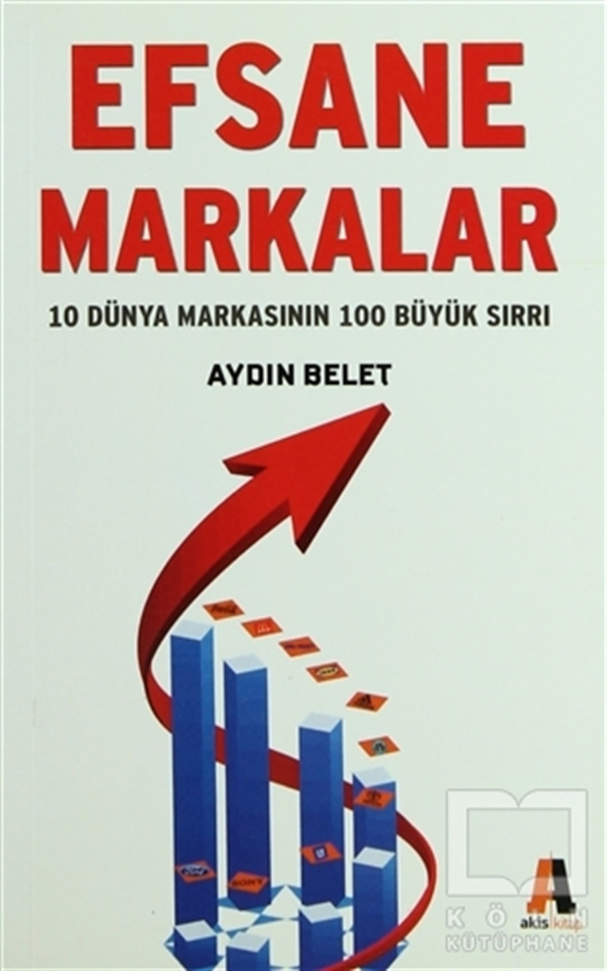 Aydın BeletKişisel GelişimEfsane Markalar