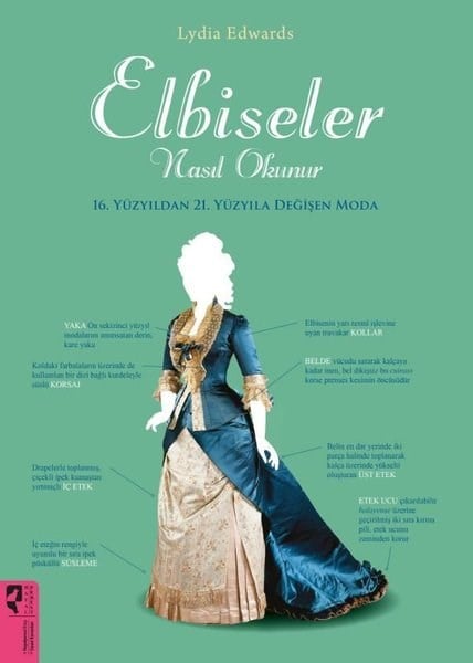 Lydia EdwardsSanat Kuramı KitaplarıElbiseler Nasıl Okunur - 16 Yüzyıldan 21. Yüzyıla Değişen Moda