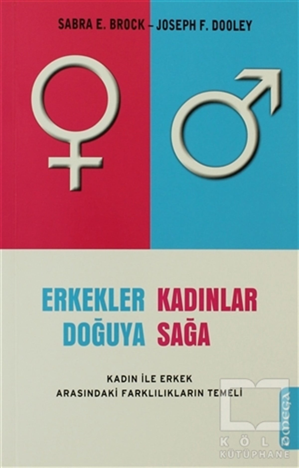 Sabra E. BrockKadın Sorunu - FeminizmErkekler Doğuya Kadınlar Sağa